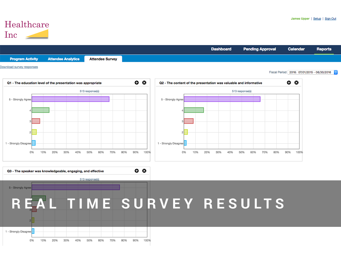 SalesView-Real-Time-Survey-Results-1170x902-v2